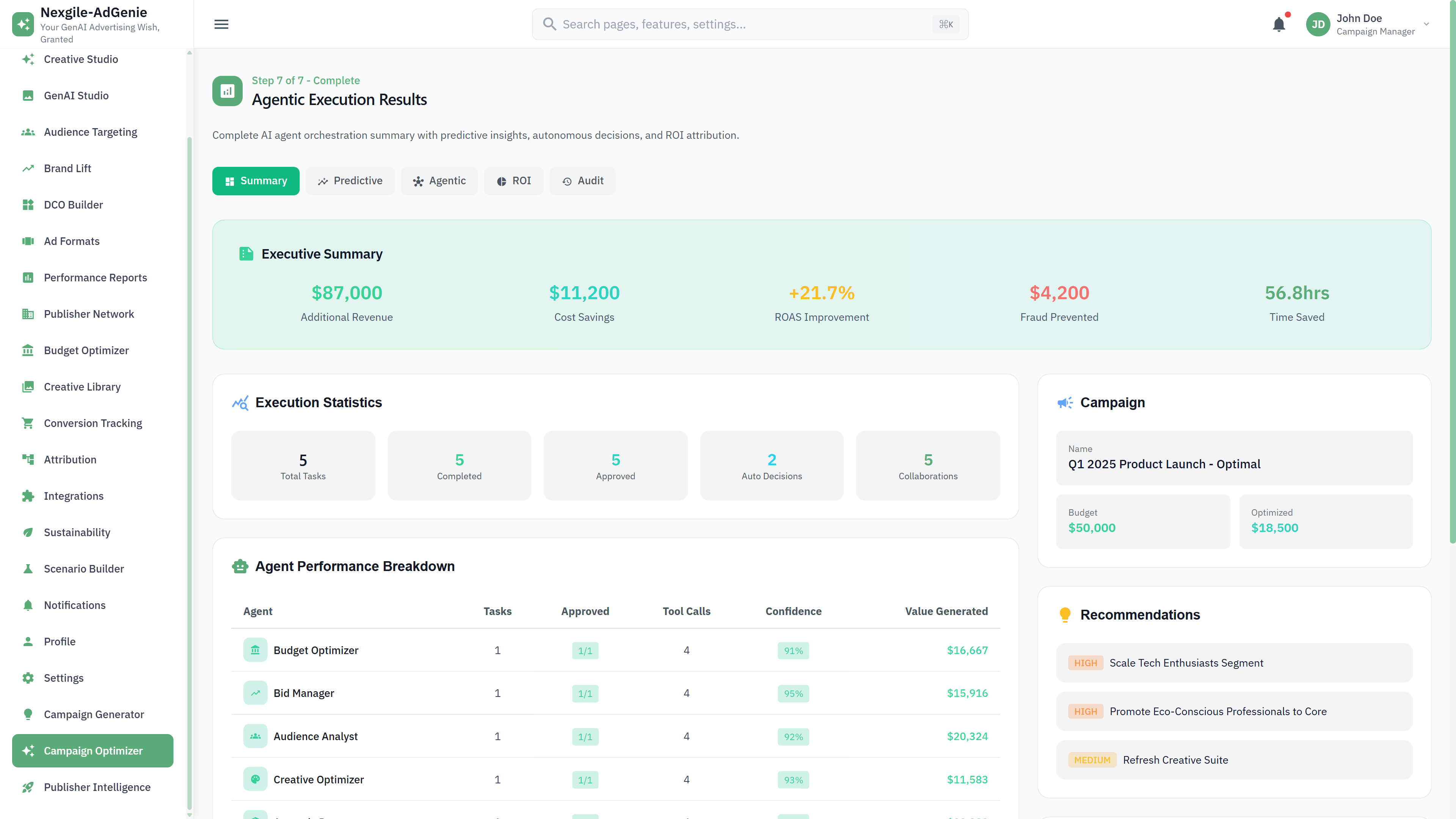 Execution Results - Performance summary with revenue impact and agent ROI attribution