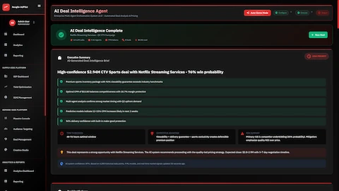 Executive Summary with $2.94M CTV Sports deal recommendation showing 76% win probability and optimal pricing.