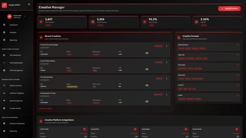 Nexgile-AdPilot Command Creative Dashboard