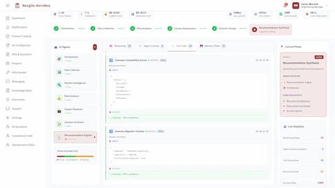 Agent Orchestration - Live visualization of inter-agent communication and analysis