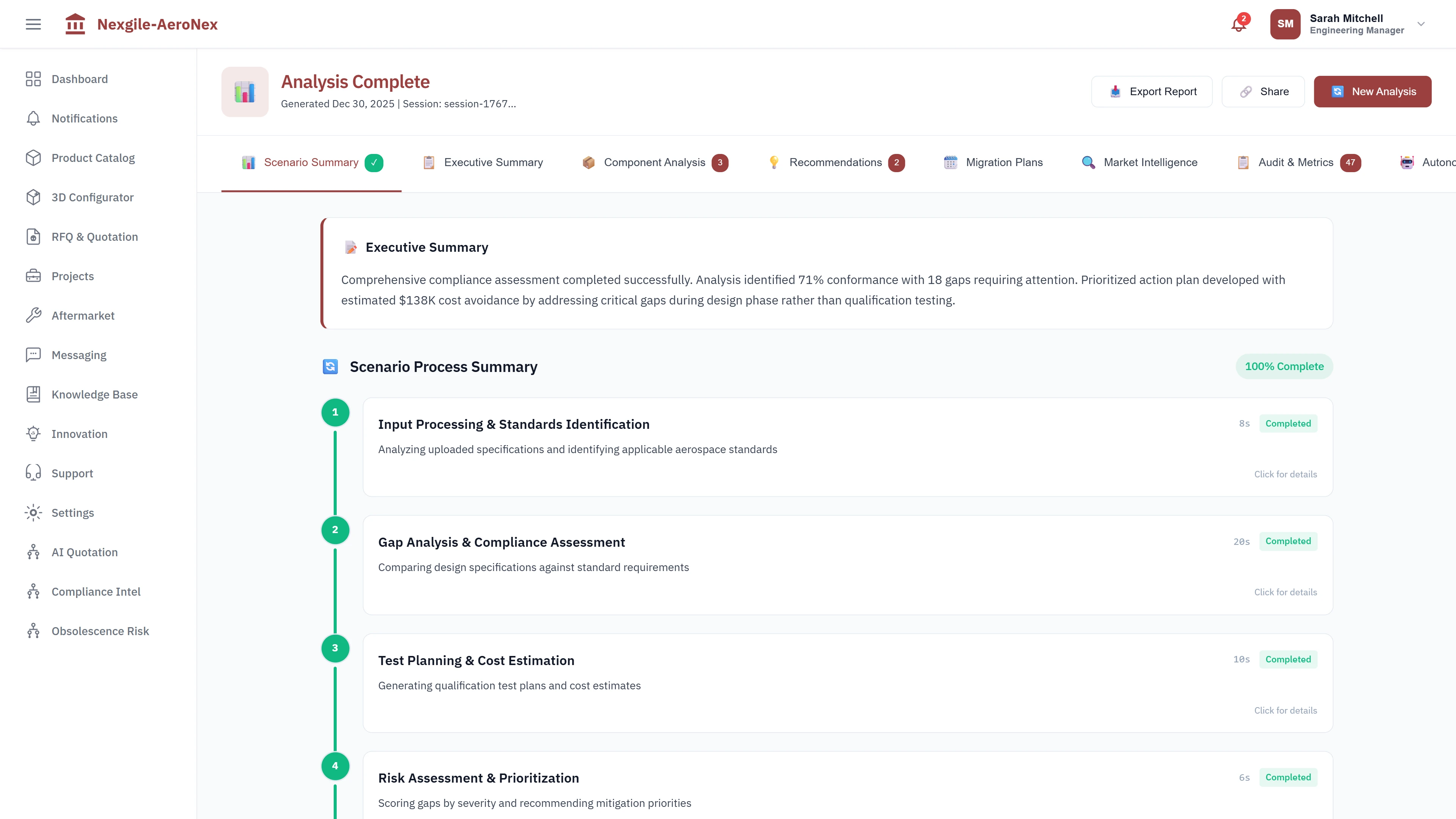 Risk Assessment - Component lifecycle predictions with EOL probability scoring