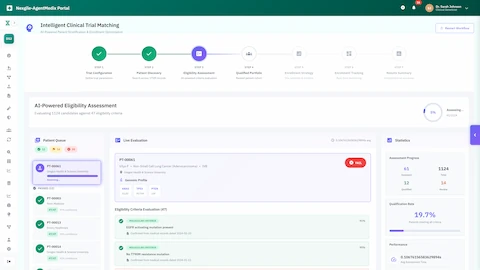 AI-powered eligibility assessment evaluating 1124 patient candidates against 47 eligibility criteria with real-time genomic profile matching