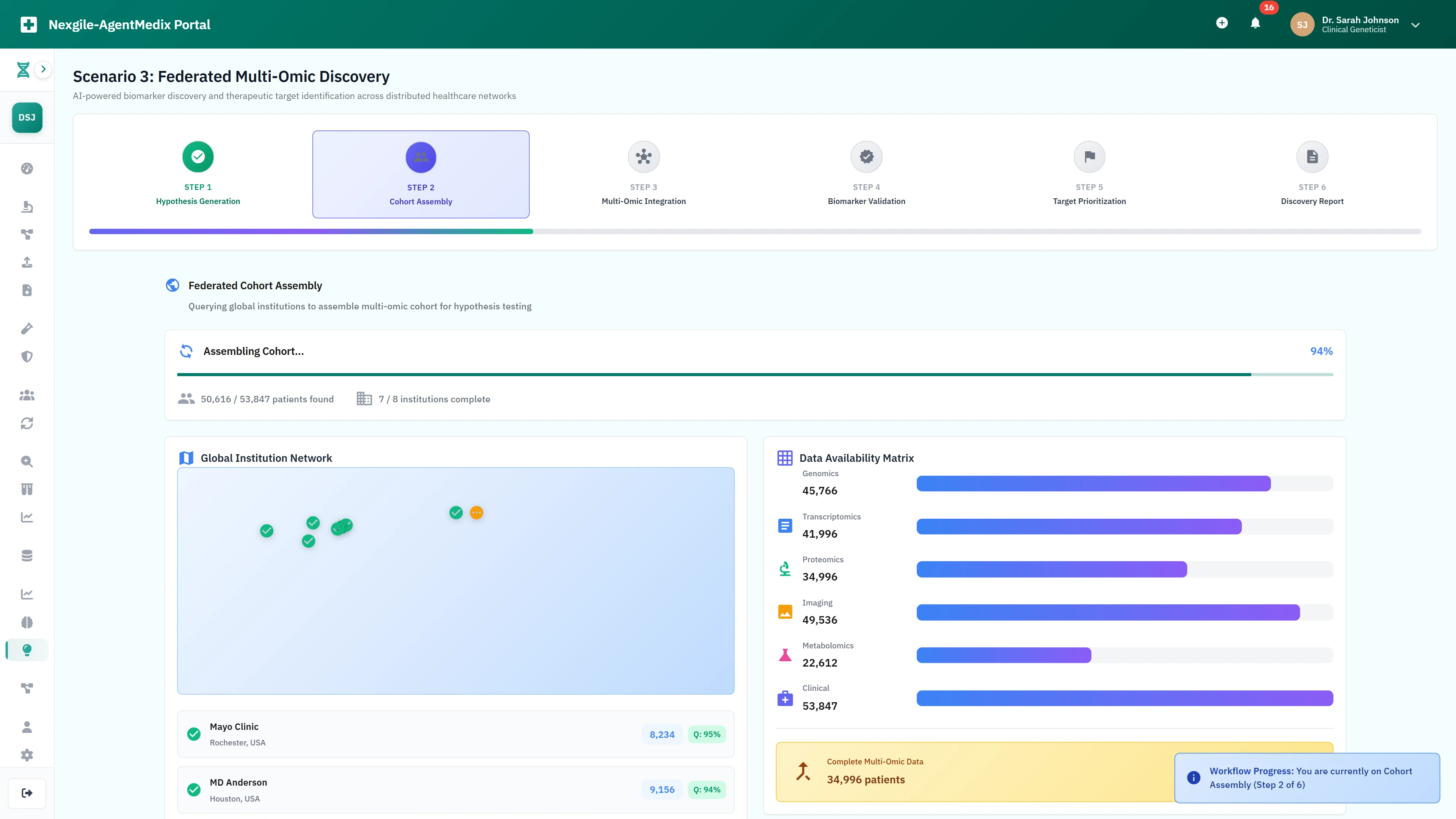 Federated cohort assembly across global healthcare institutions with multi-omic data availability matrix showing 53,847 patients