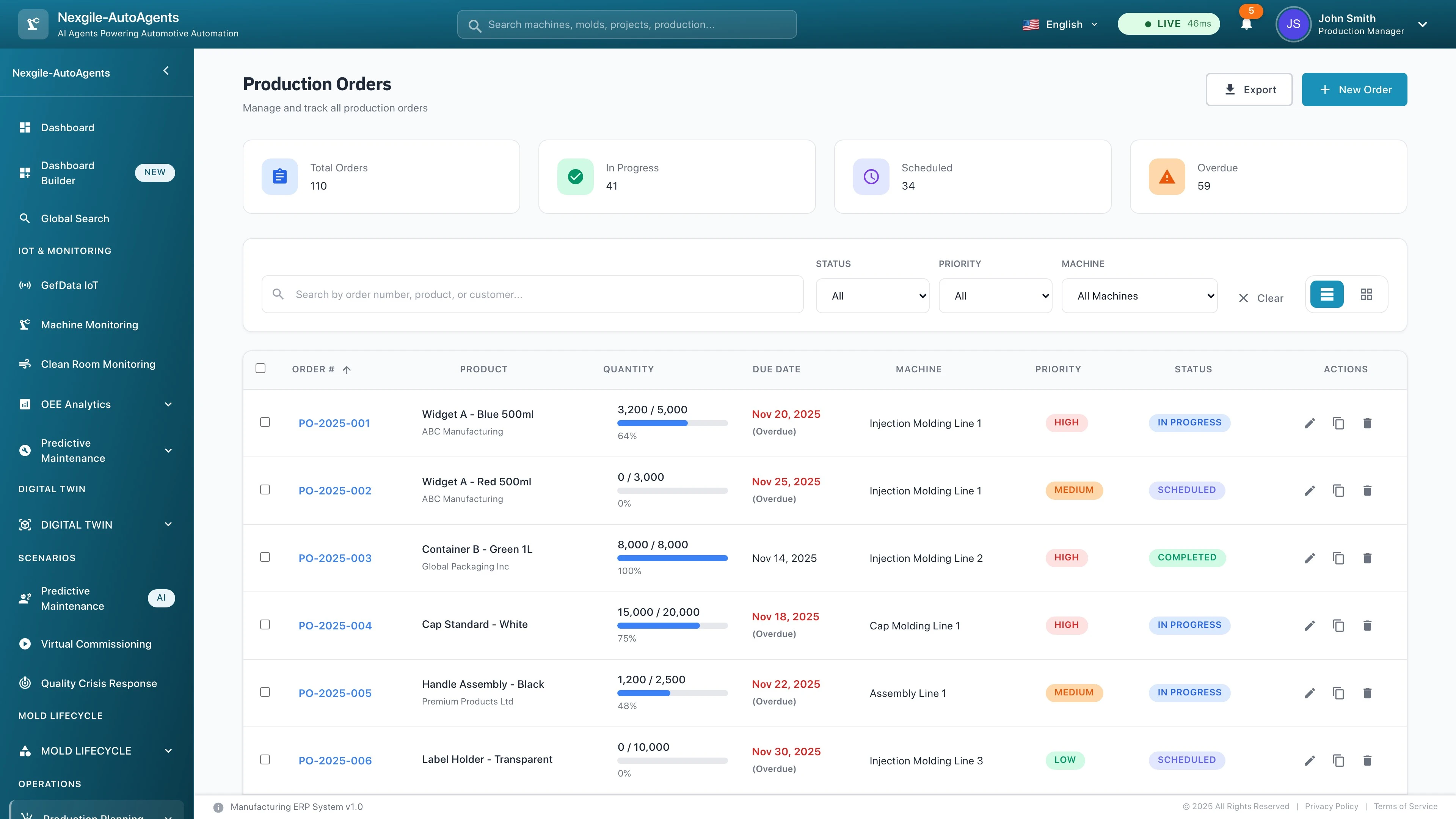 Production Orders management interface featuring comprehensive order tracking with quantity progress bars, due date monitoring, machine assignment, multi-level priority flags, and real-time production status updates across manufacturing lines
