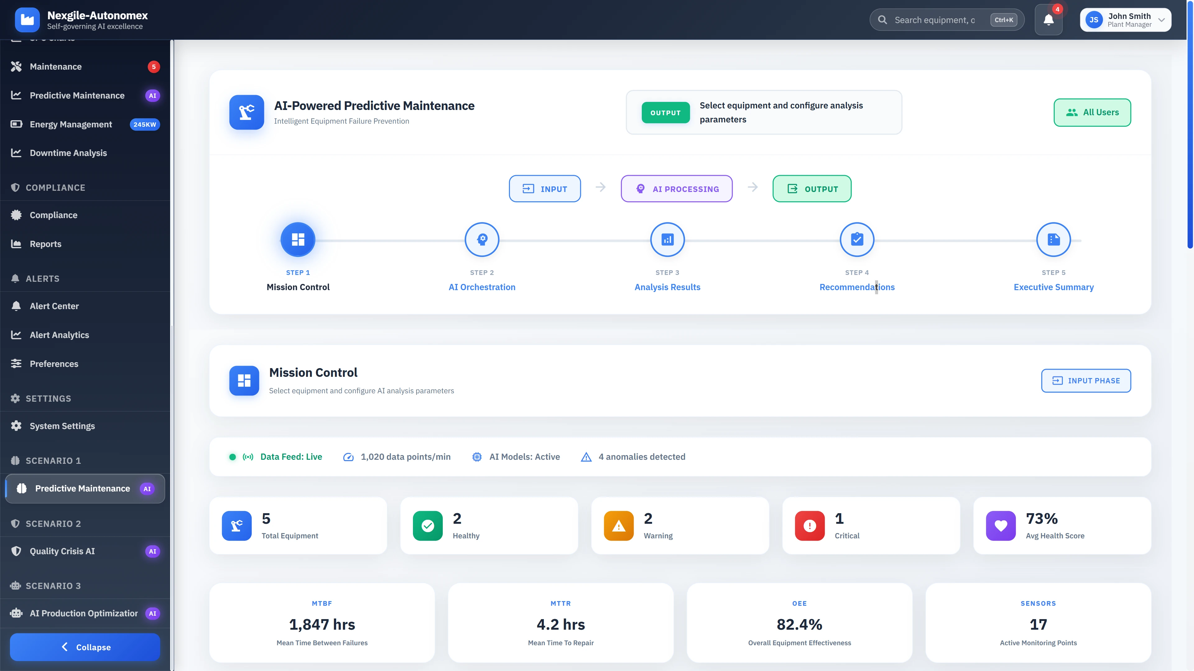 Mission Control dashboard displaying equipment health monitoring with real-time OEE metrics and sensor tracking