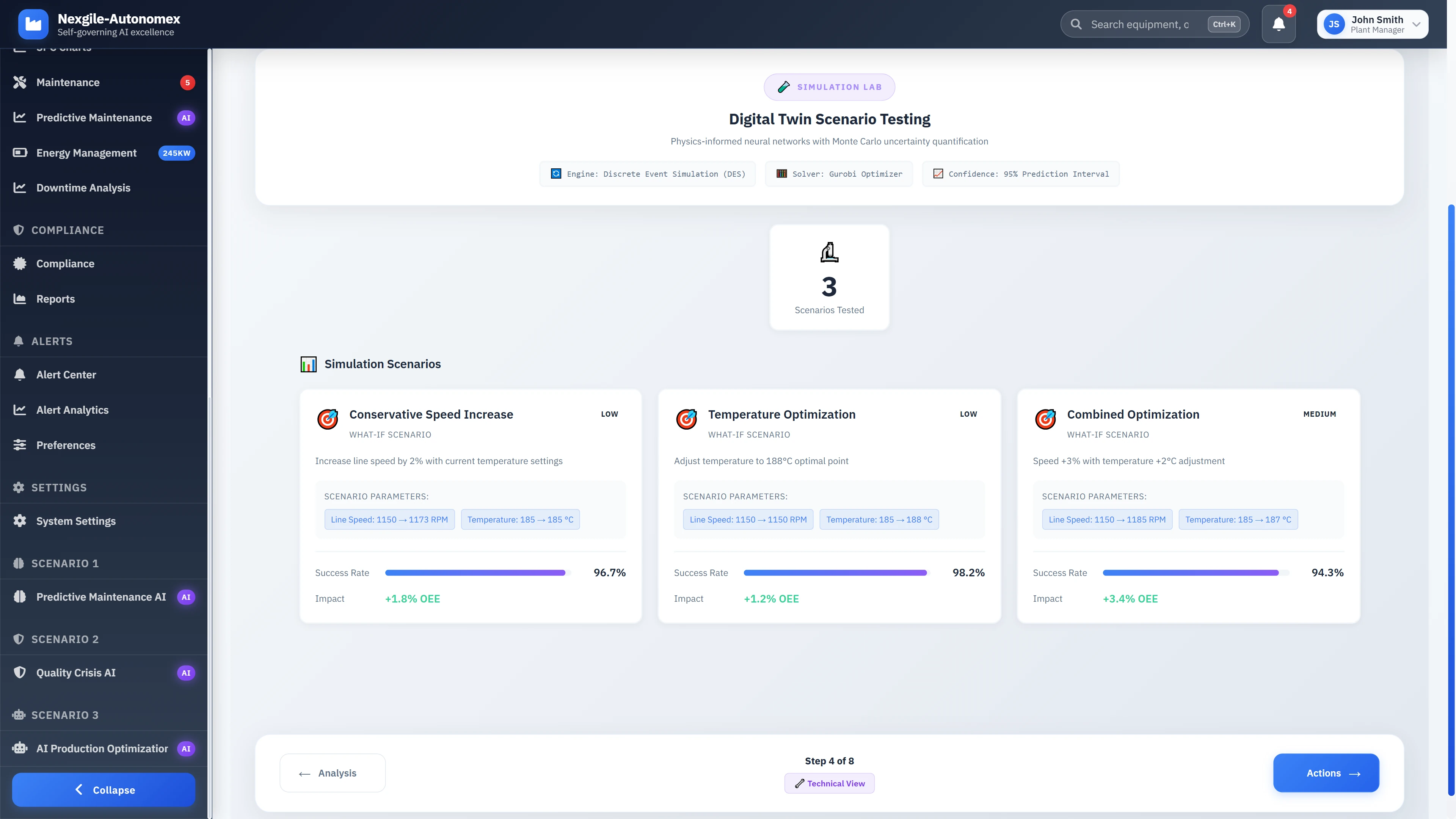 Digital twin scenario testing with Monte Carlo simulations validating OEE improvement strategies