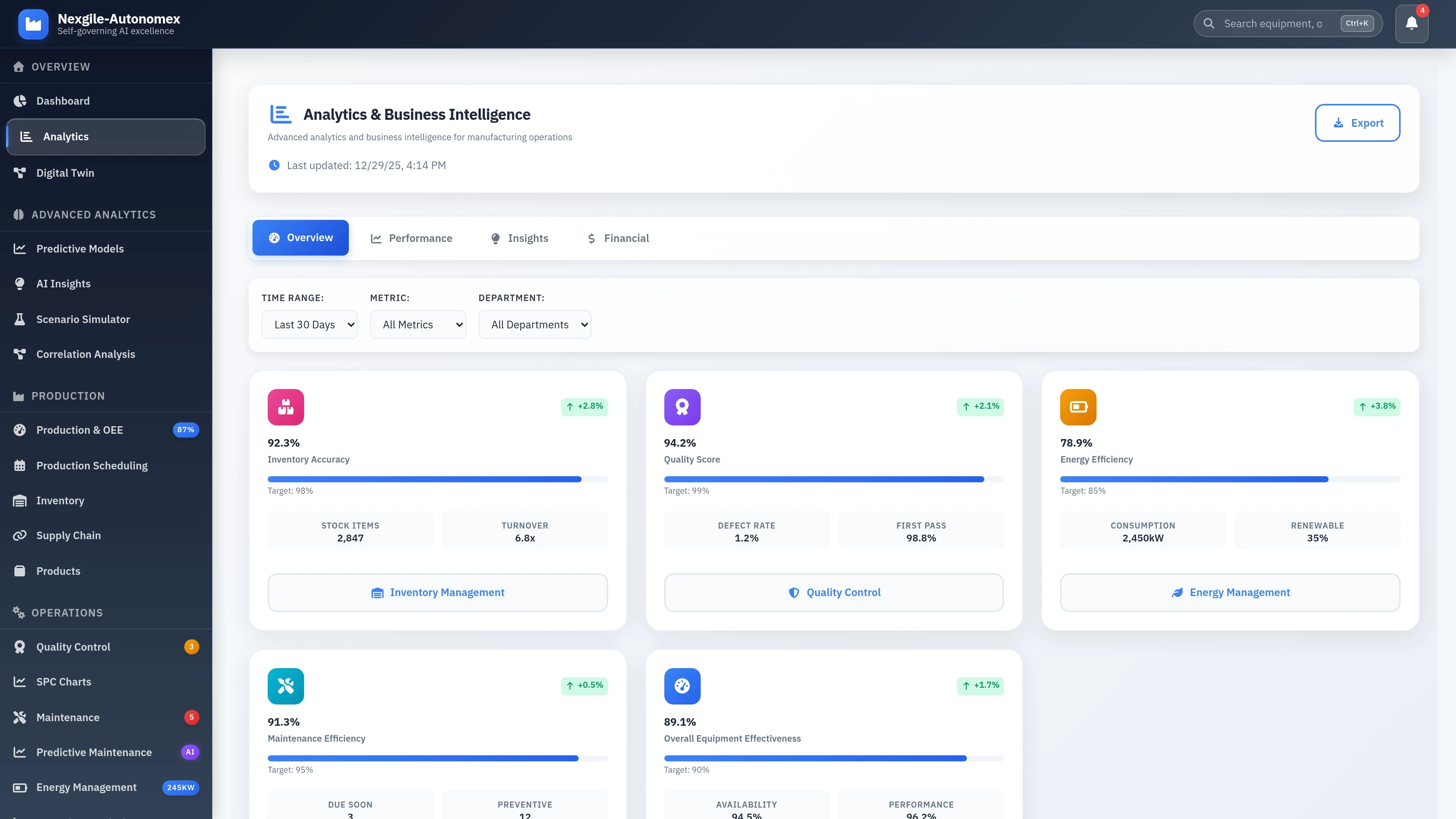 Analytics Dashboard - Advanced analytics and insights view