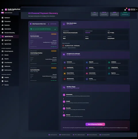AI-Powered Payment Recovery dashboard displaying payment failure case selection with customer details, 11 AI agents activation panel, and multi-stage workflow orchestration for intelligent failure resolution.
