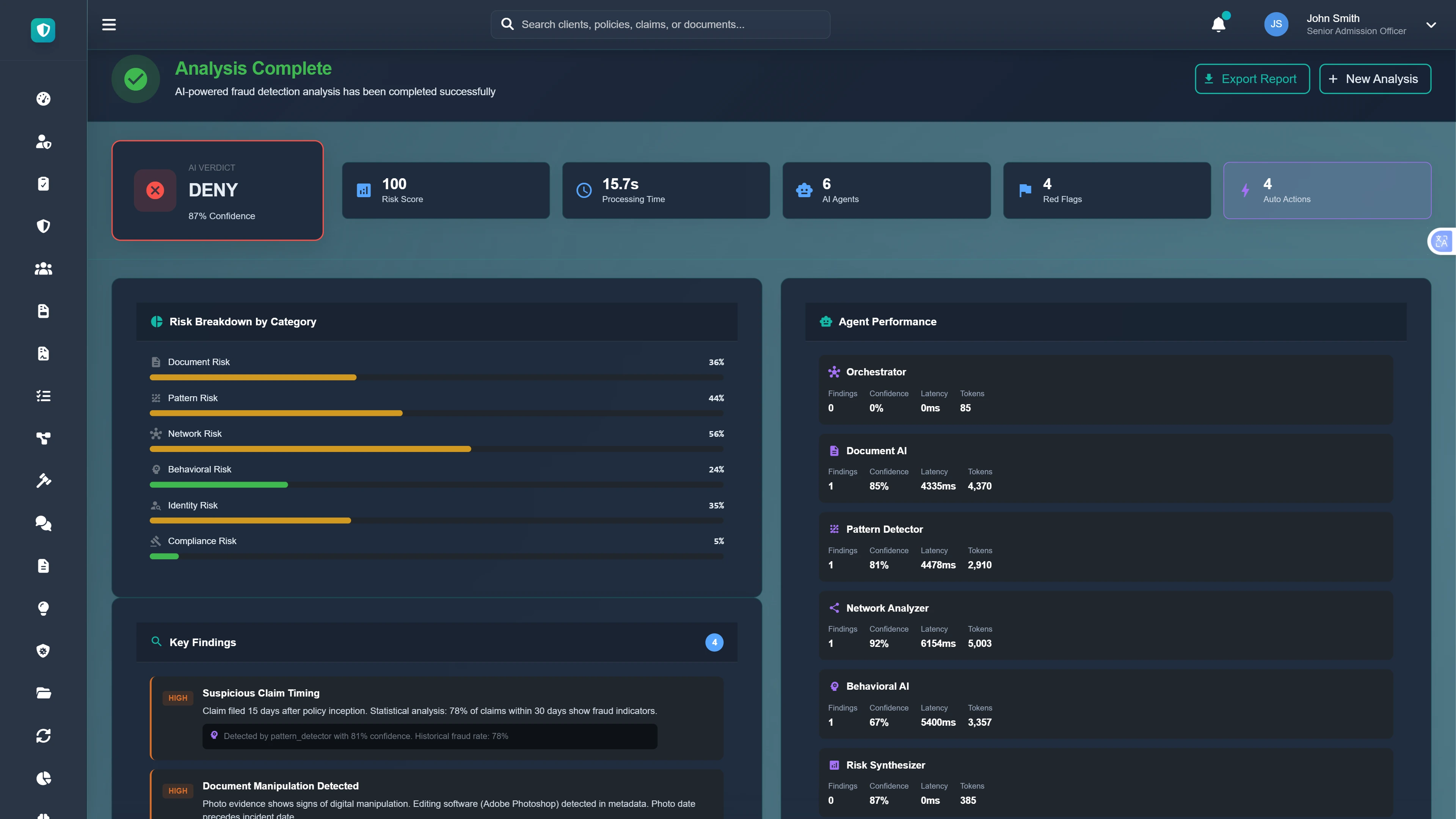 Analysis Complete - Final fraud verdict with confidence score, risk breakdown by category, key findings, and detailed agent performance