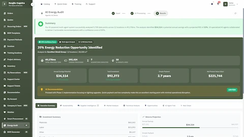 Energy audit results summary identifying 35% reduction opportunity with detailed financial projections and ROI analysis