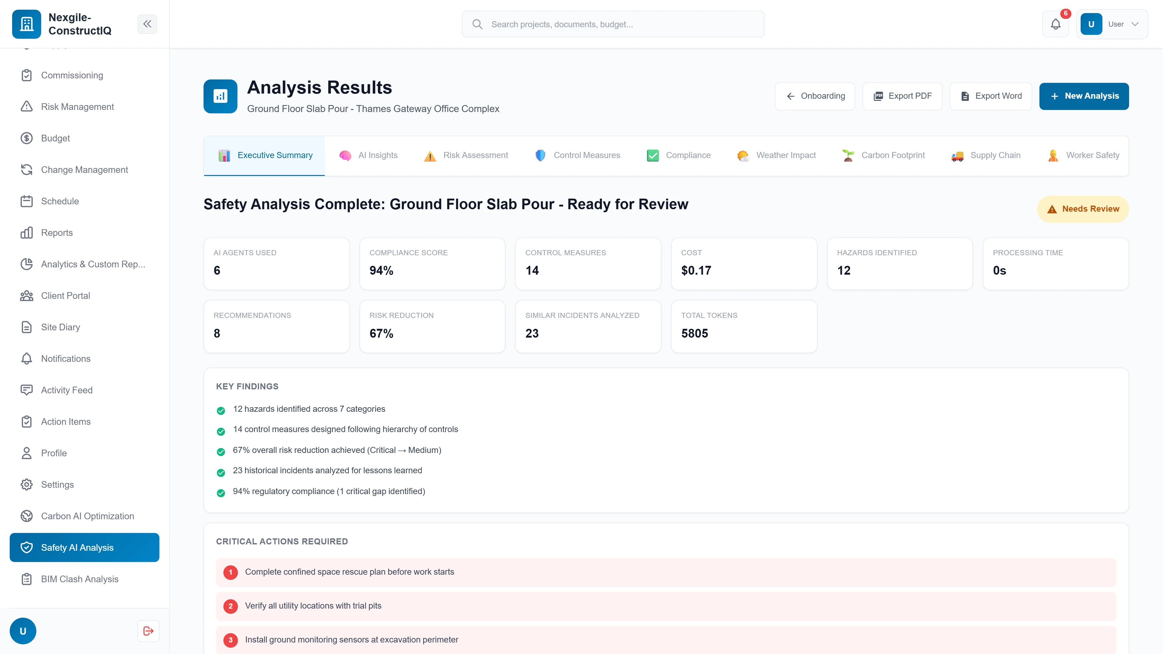 Safety analysis results with executive summary showing hazards identified, control measures, compliance score, and critical actions required.