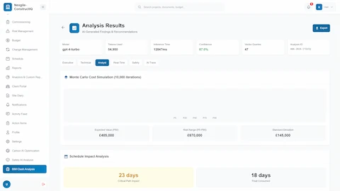 Monte Carlo cost simulation with expected value, risk ranges, standard deviation, and schedule impact analysis showing critical path impact.