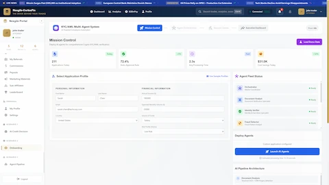 Mission Control Dashboard - KYC/AML operations overview showing performance metrics (211 applications, 72.4% auto-approval, 2.3s processing time), application profile form, and agent fleet status
