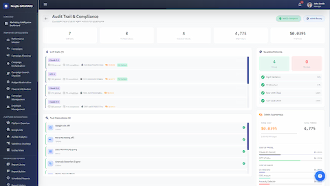 Campaign Diagnostics - Audit Trail & Compliance