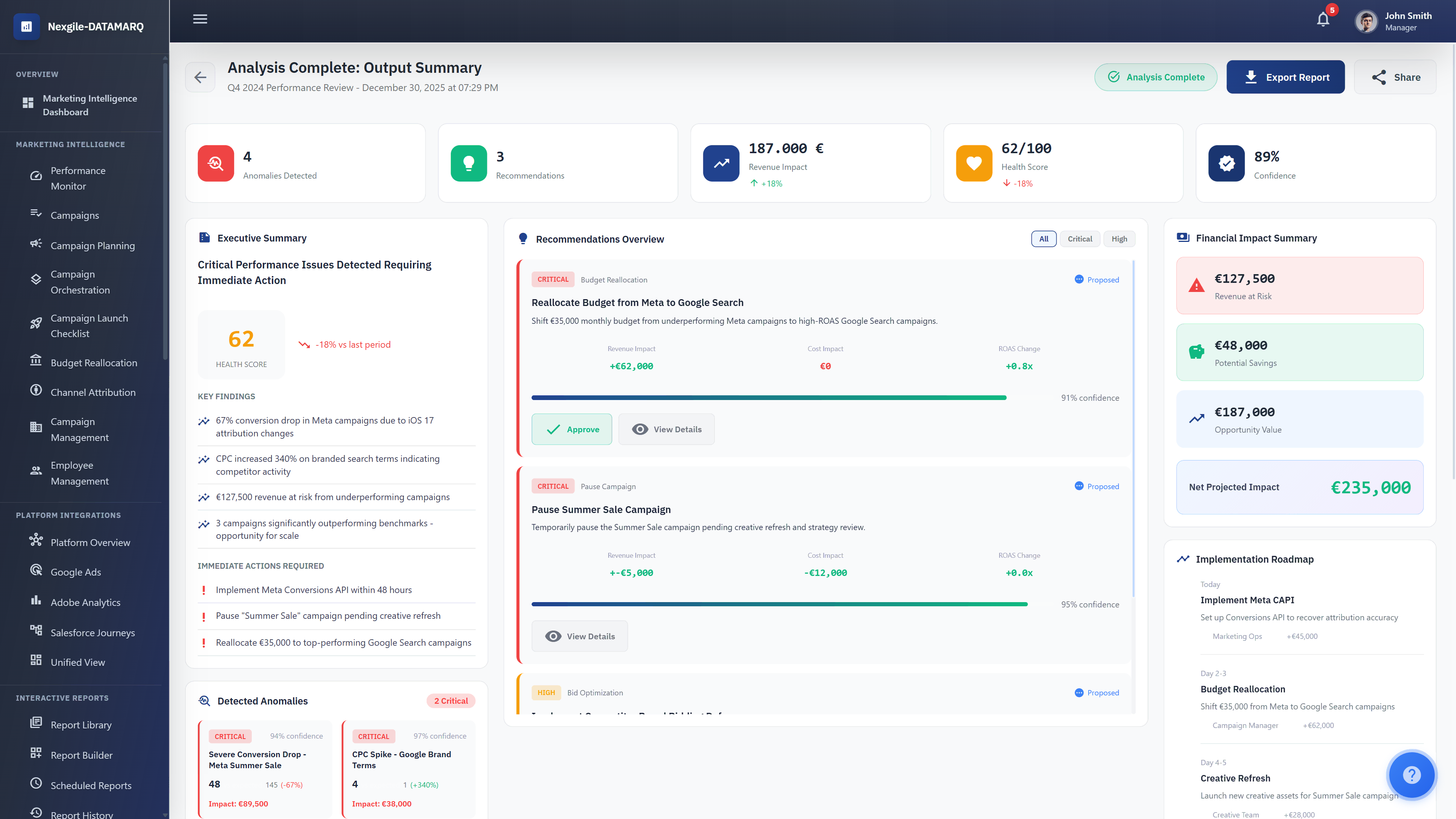 Campaign Diagnostics - Analysis Summary