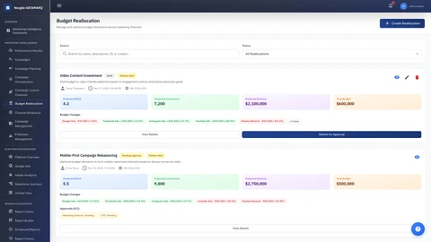 Marketing Epsilon Portal - Budget Reallocation