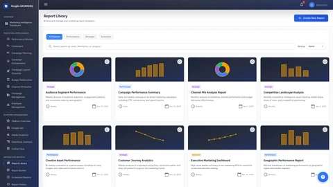 Marketing Epsilon Portal - Reports Library