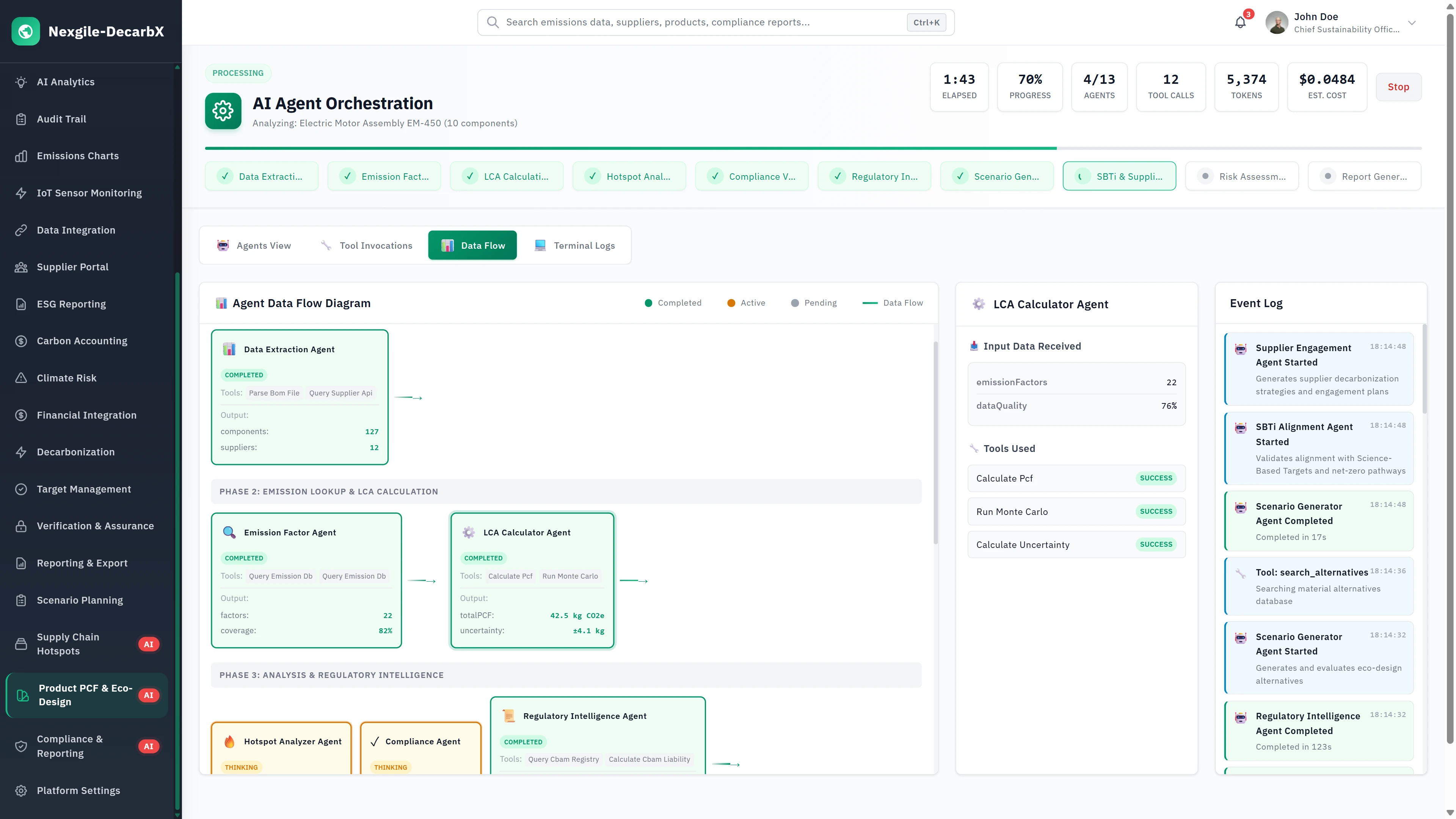 Agent Data Flow Diagram - Visual workflow showing agent dependencies from data extraction through LCA calculation, compliance, and regulatory intelligence stages.