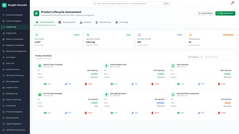 Product LCA - Product Carbon Footprint Analysis Dashboard