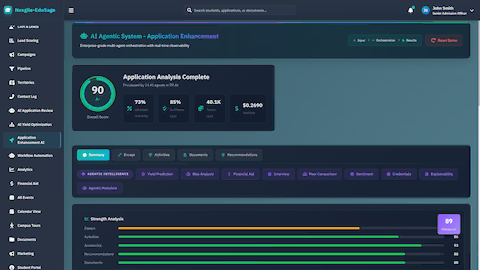 Analysis Complete - Overall score and strength breakdown