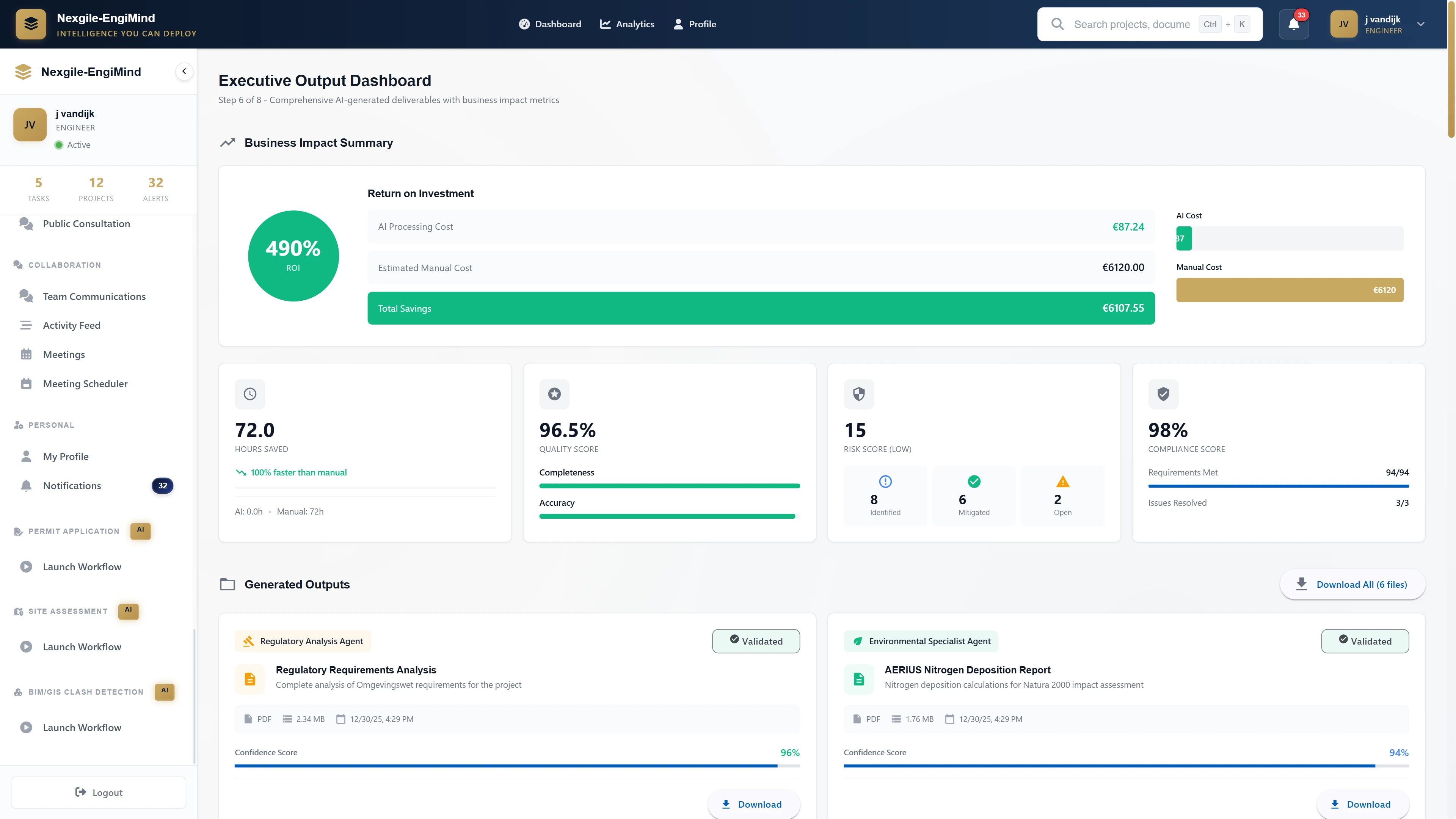 Executive Output Dashboard displaying business impact metrics, 490% ROI, and validated permit deliverables with confidence scores