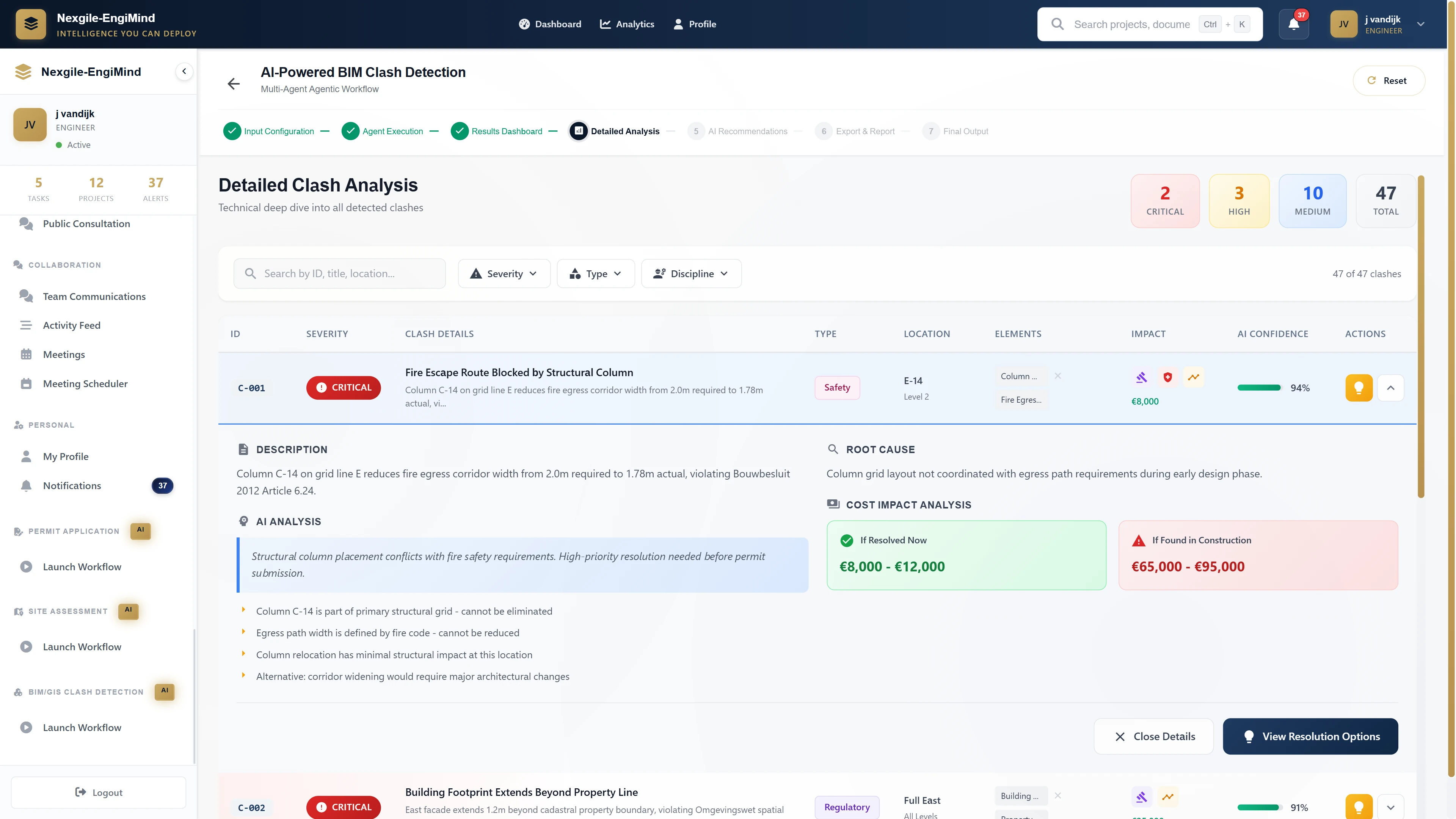 Detailed Clash Analysis with severity categorization, root cause identification, and cost impact comparison for design vs construction resolution