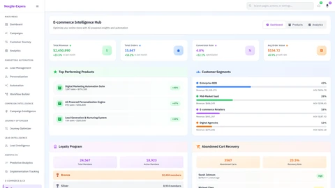 E-commerce portal interface showcasing the Nexgile-Expera Marketing Platform