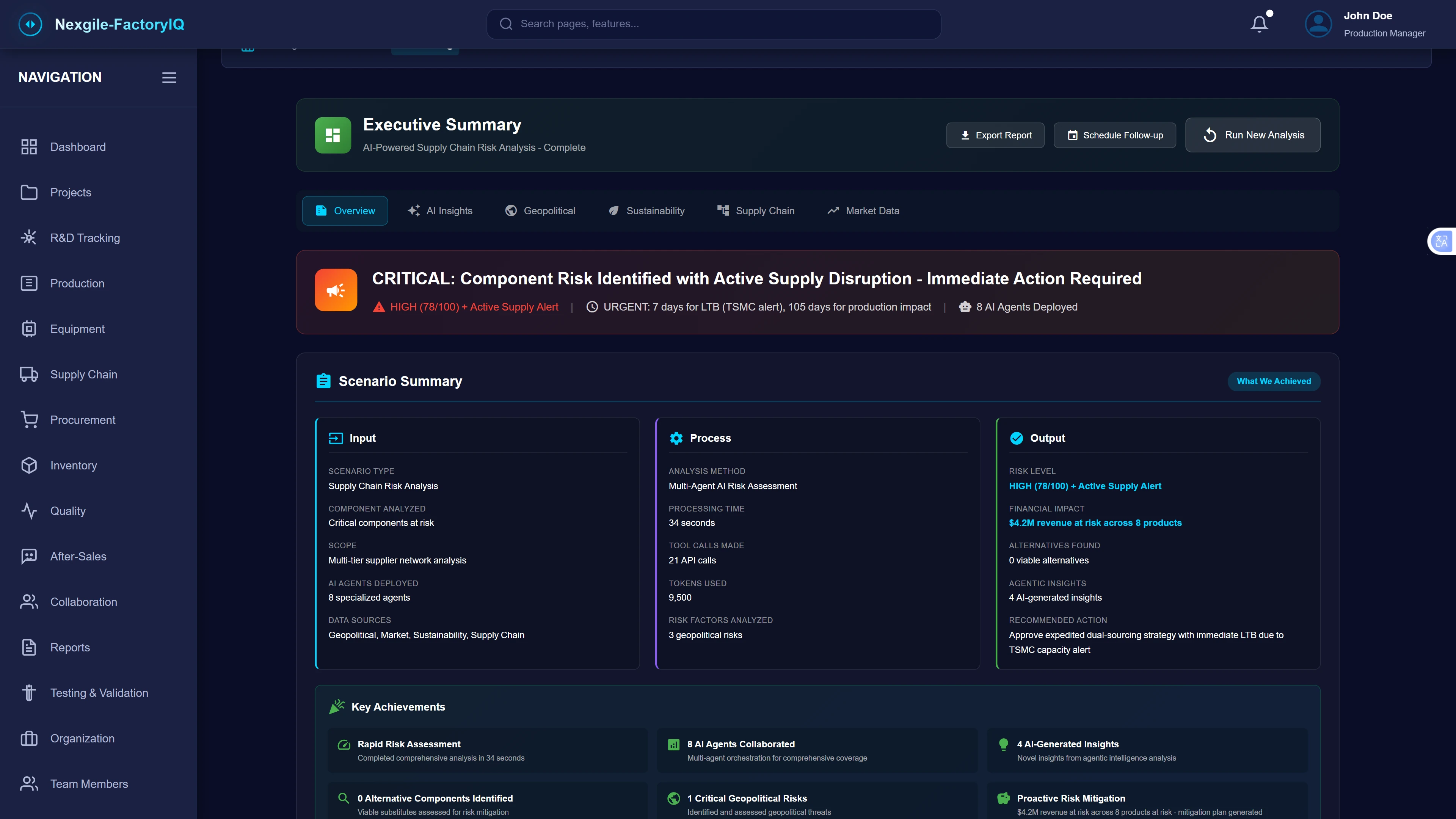 Executive Summary - Supply Chain Risk Intelligence - Critical alert banner shows component risk identified with active supply disruption requiring immediate action, including HIGH risk score (78/100), active supply alert, urgency timeline (7 days for LTB with TSMC alert, 105 days for production impact), and 8 AI agents deployed. Scenario summary displays input parameters (supply chain risk analysis for critical components at risk, multi-tier supplier network analysis, 8 specialized agents, geopolitical/market/sustainability data sources), process execution (multi-agent AI risk assessment completed in 34 seconds, 21 API calls, 9,500 tokens used, 3 geopolitical risks analyzed), and output results (HIGH risk level 78/100 with active supply alert, $4.2M revenue at risk across 8 products, 0 viable alternatives found requiring immediate assessment, 4 AI-generated insights, and recommended action to approve expedited dual-sourcing strategy with immediate LTB due to TSMC capacity alert). Key achievements highlight rapid risk assessment in 34 seconds, 8 AI agents collaboration, 0 alternative components identified, 1 critical geopolitical risk, and proactive risk mitigation with $4.2M revenue protection via mitigation plan.