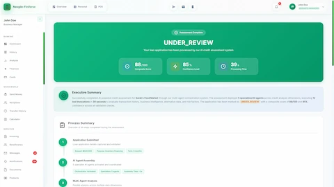 Assessment complete screen showing UNDER_REVIEW decision with composite credit score (88/100), 85% confidence level, 39-second processing time, executive summary of 5 specialized AI agents analysis, and step-by-step process timeline from application to multi-agent analysis