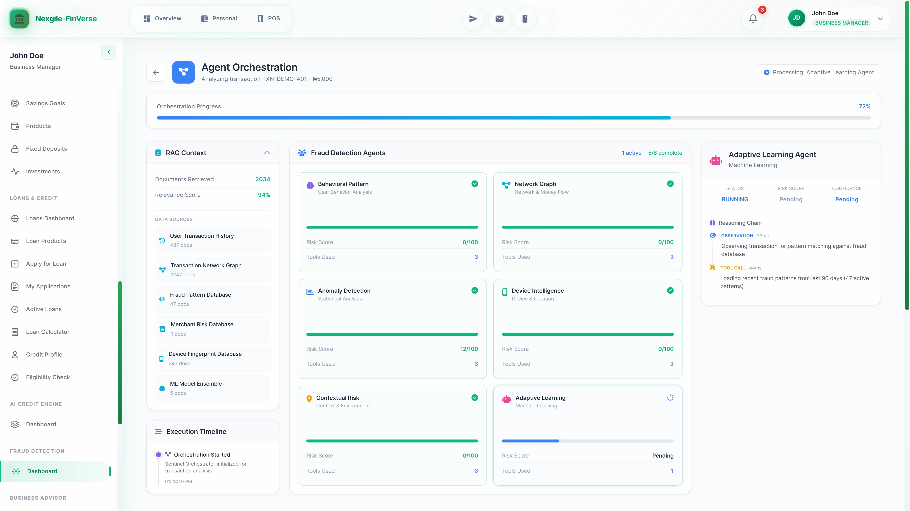 Agent Orchestration view showing six fraud detection agents (Behavioral Pattern, Network Graph, Anomaly Detection, Device Intelligence, Contextual Risk, Adaptive Learning) with RAG context retrieving 2,034 documents from transaction history, fraud pattern database, and ML model ensemble data sources