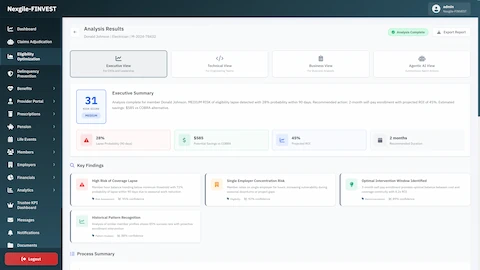 Eligibility Analysis Results for member showing Executive Summary with 31 MEDIUM risk score, 28% lapse probability within 90 days, $585 potential savings vs COBRA, 45% projected ROI, and key findings including coverage lapse risk, employer concentration vulnerability, and optimal intervention window identification