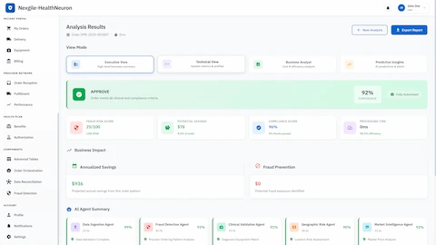 Executive analysis results view displaying APPROVE decision with 92% confidence, fraud risk score of 25/100, $78 cost savings opportunity, 96% compliance score, and projected $936 annual savings with AI agent performance summary