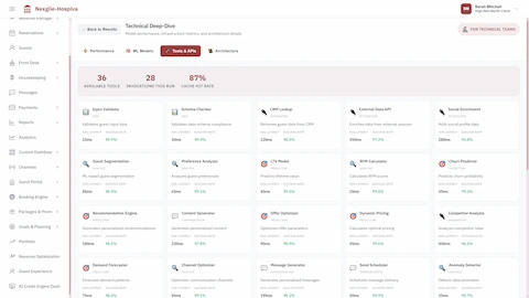 Technical deep-dive showing 36 available tools and APIs with performance metrics, latency statistics, and success rates