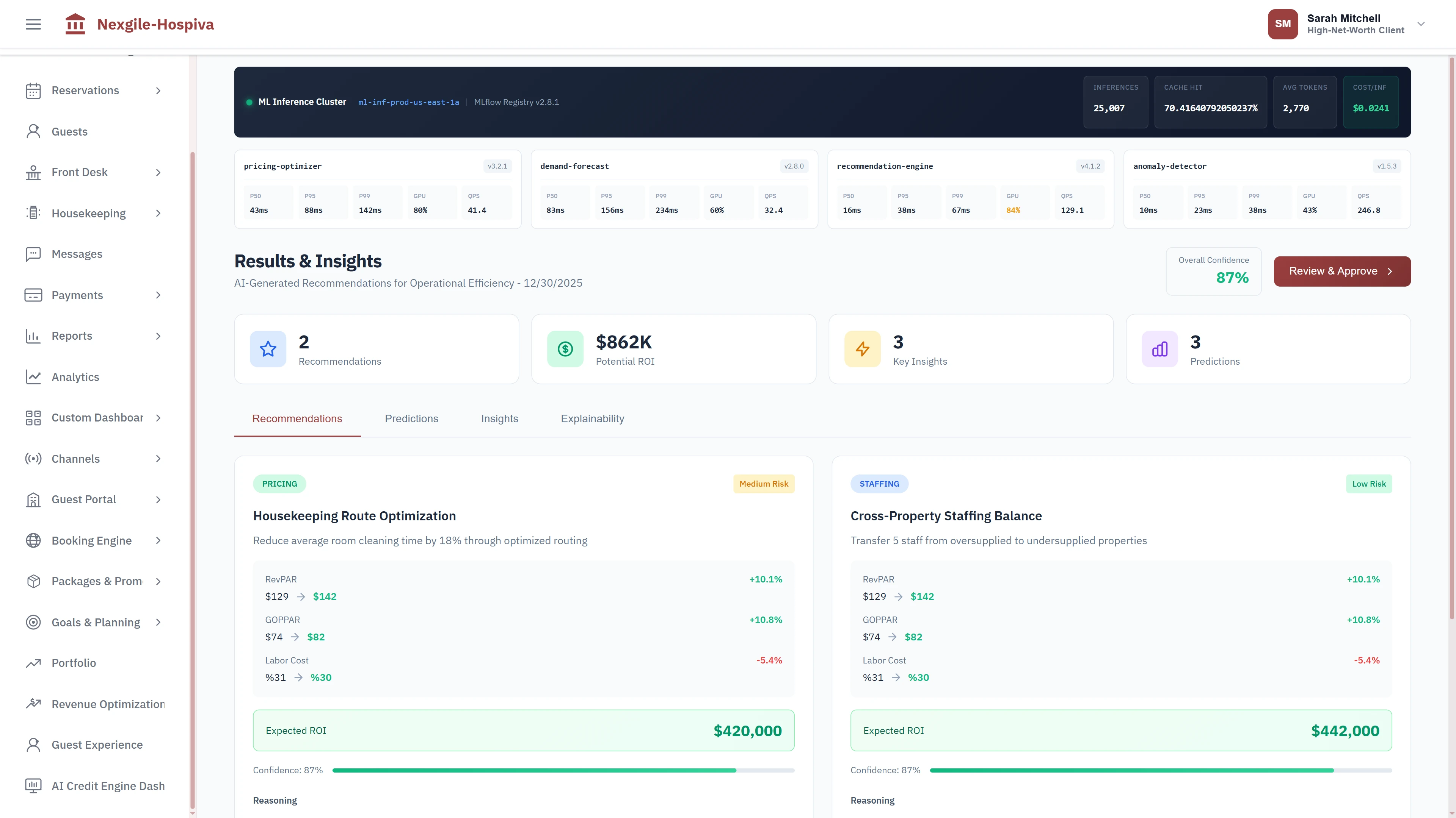 Results dashboard showing operational efficiency recommendations with ROI projections, confidence scoring, and business impact metrics