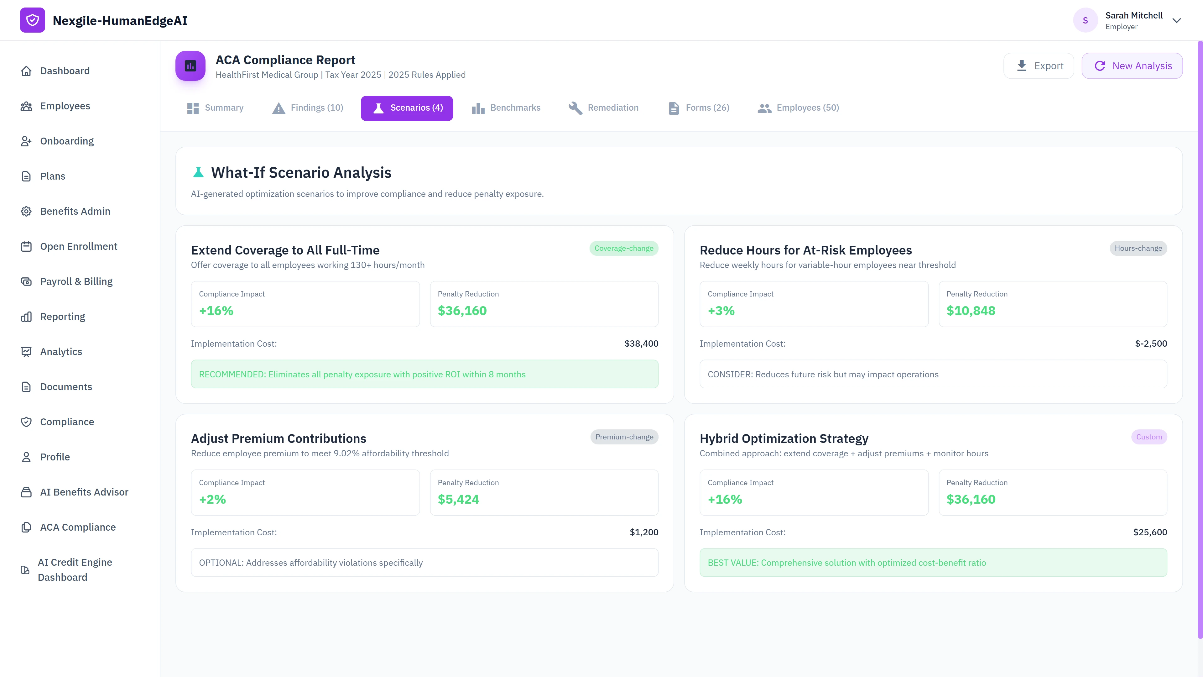 What-If Scenario Analysis interface presenting four AI-generated optimization strategies with compliance impact projections, penalty reduction estimates, implementation costs, and ROI analysis including recommended hybrid optimization approach for maximum cost-benefit ratio
