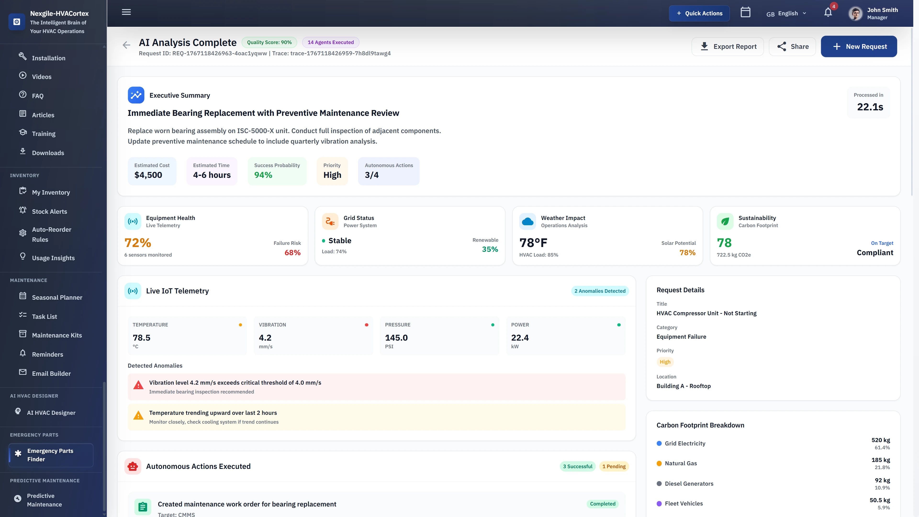 AI Analysis Complete - Executive summary with maintenance recommendations, live IoT telemetry, anomaly detection, and autonomous actions