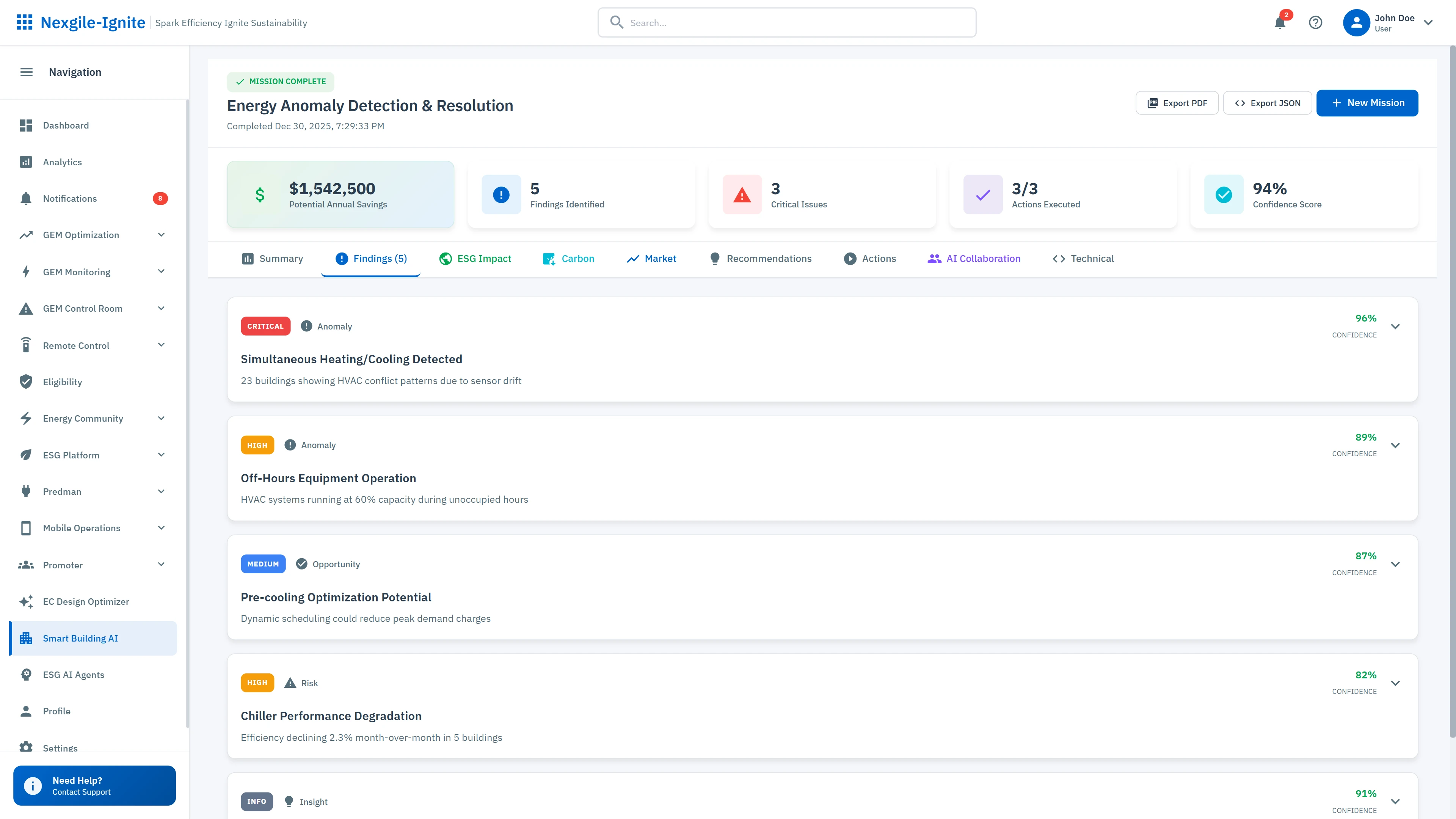 Mission Results Dashboard - Completed analysis showing detected anomalies, estimated savings, and critical issues across building portfolio