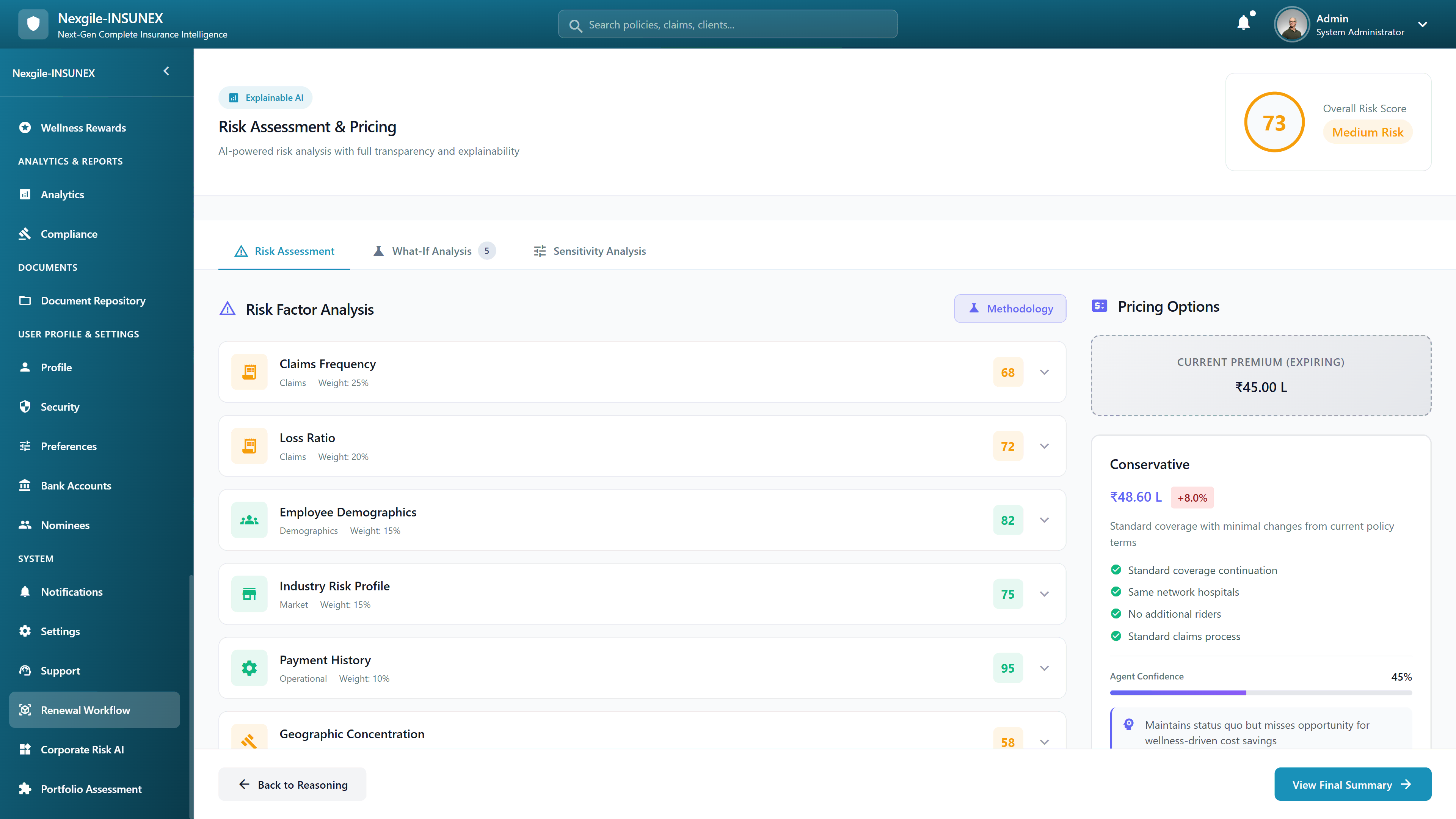 Risk Assessment and Pricing Analysis