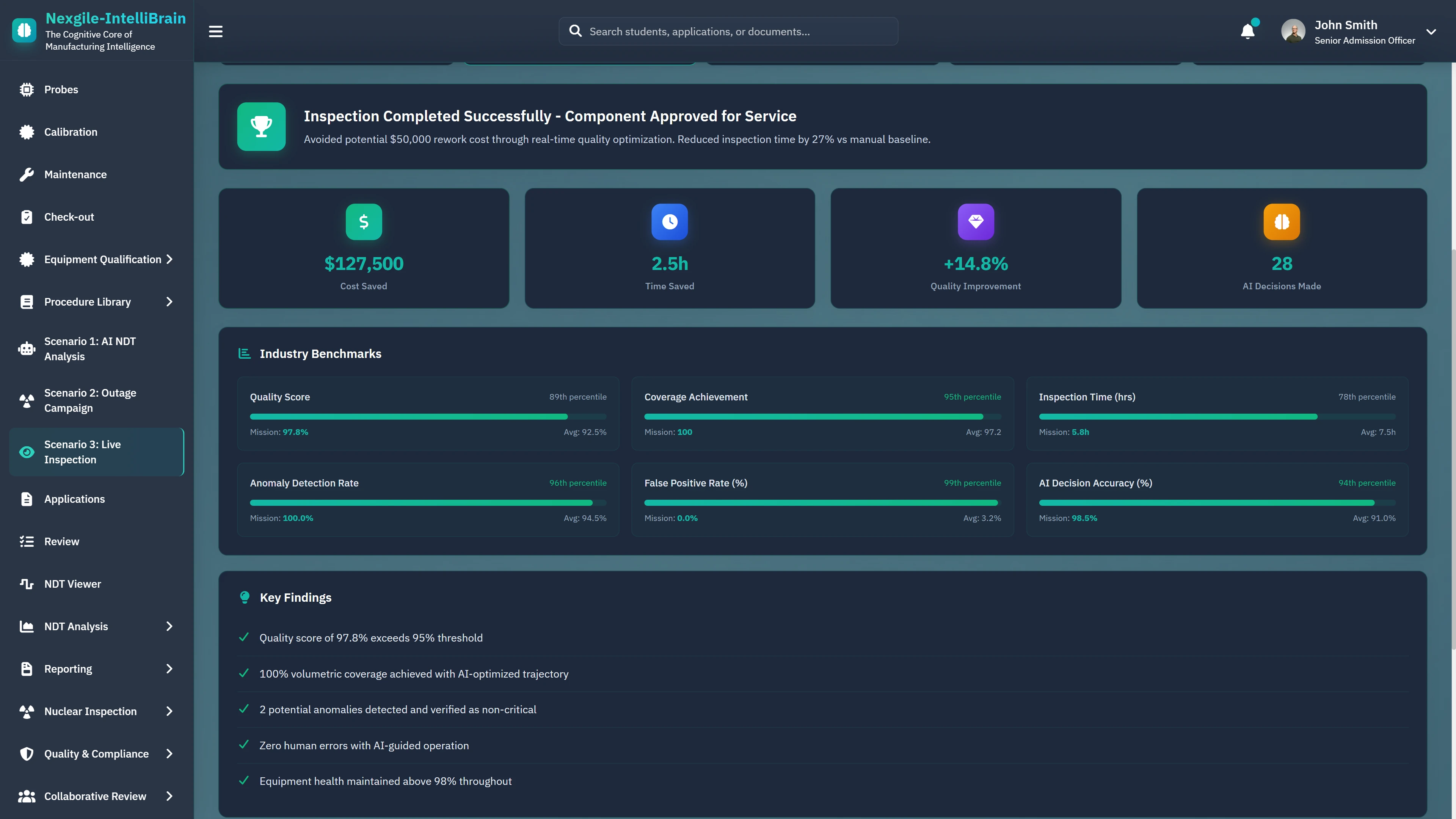 Inspection Success Metrics - $127,500 cost saved, 2.5h time saved, +14.5% quality improvement with industry benchmarks comparison and key findings summary