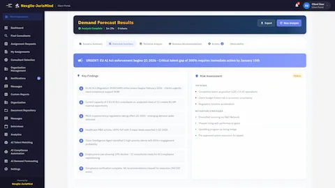 Client Intelligence - Proactive opportunity identification