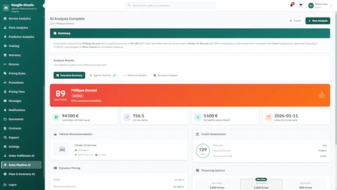 AI Analysis Complete - Lead scoring results with 89% conversion probability, vehicle recommendations, credit assessment, and financing options