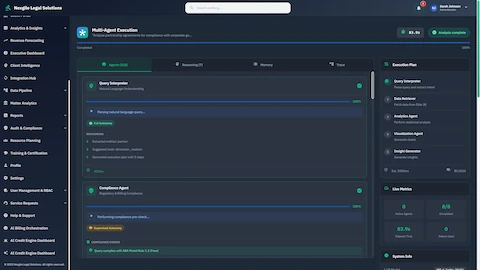 Multi-Agent Execution - Real-time orchestration visualization showing Query Interpreter and Compliance Agent processing natural language queries with execution plan, live metrics tracking 8 agents, and ReAct reasoning patterns