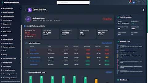 Partner Deep Dive - Individual partner performance analysis showing Q1 2024 metrics, matter breakdown with realization rates, write-off tracking, historical trends, and AI-powered reasoning chain with root cause analysis