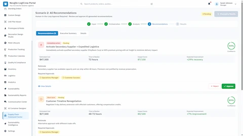AI Recommendations panel with Human-in-the-Loop approval workflow displaying actionable recommendations with cost, time-to-resolve, and expected improvement metrics
