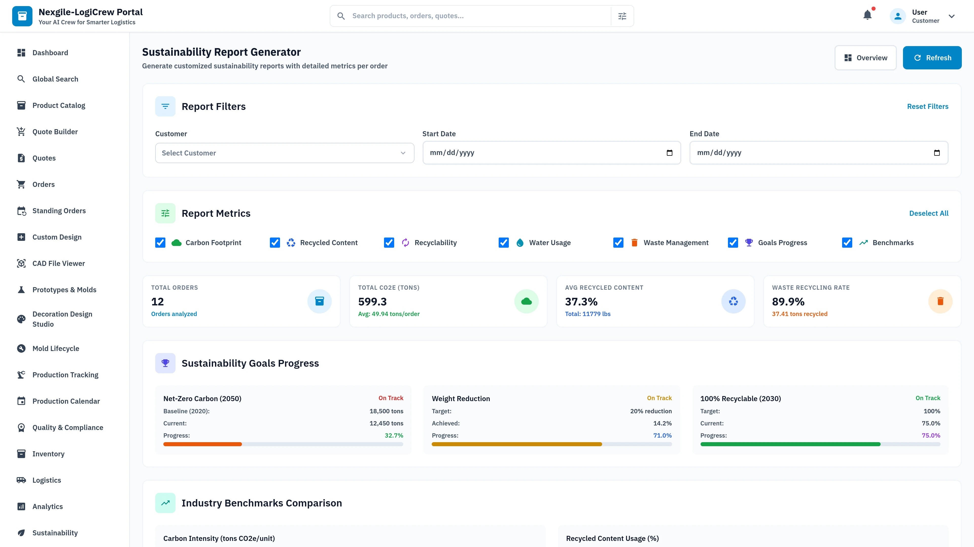 Sustainability Reports - Environmental metrics tracking and regulatory compliance reporting