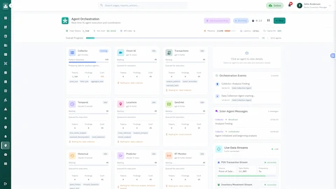 Real-time multi-agent orchestration displaying 12 AI agents analyzing variance patterns with live data streams
