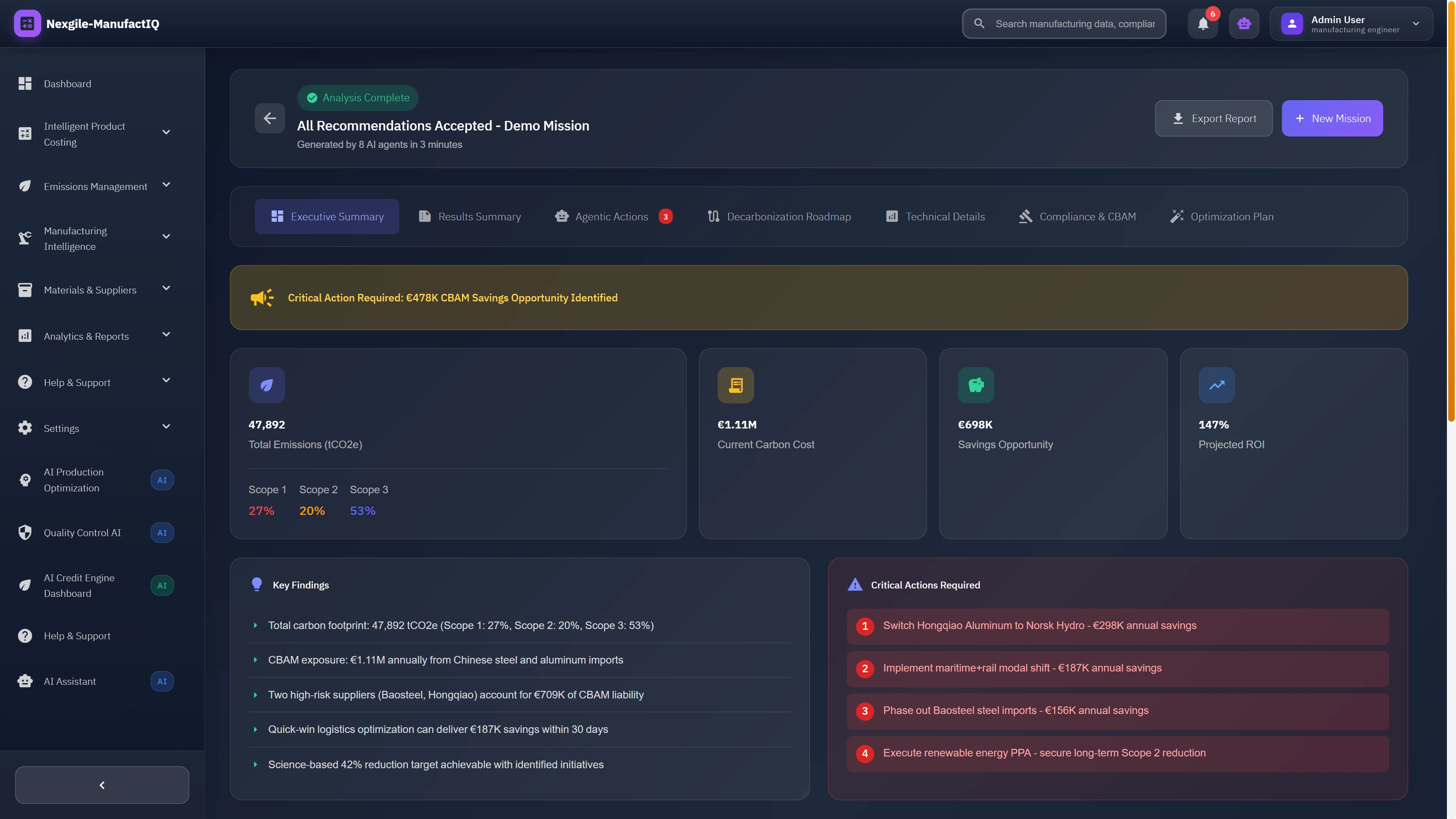 Mission completion results dashboard presenting total emissions breakdown, current carbon costs, savings opportunities, critical action items, and decarbonization roadmap recommendations