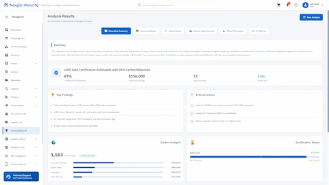 Final analysis results with LEED certification achievements, cost projections, carbon metrics, and detailed recommendations