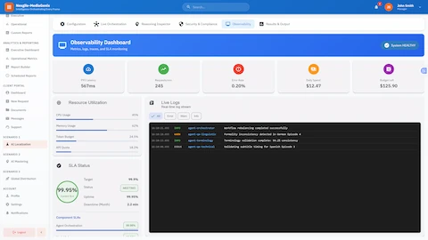 Observability Monitoring: Comprehensive metrics dashboard with P95 latency, resource utilization, SLA status, and real-time log streaming for production-grade system monitoring