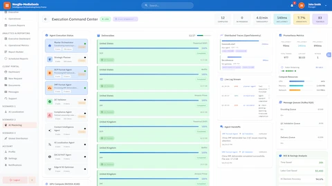 Execution Command Center: Live monitoring dashboard displaying agent execution status, deliverable progress across territories, distributed traces, Prometheus metrics, and system resource utilization